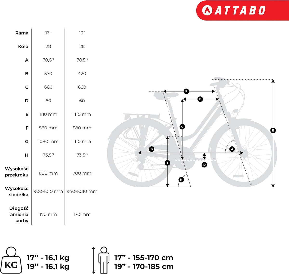 ATTABO Vélo de Trekking Femme 28'' – Cadre Aluminium 6061, 21 Vitesses, Guidon Ergonomique, Blanc
