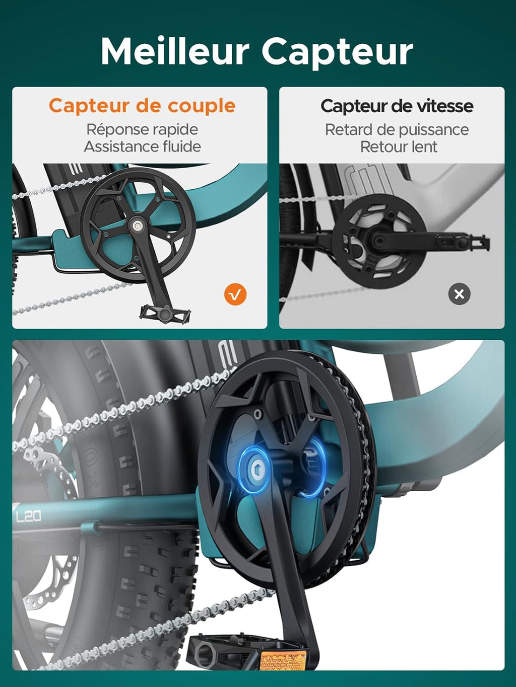 ENGWE L20 Boost – Fat Bike Électrique 20''x4'' 250W 75Nm 48V 13Ah 126 km – Vitesse max 25 km/h – Cadre Bas Noir