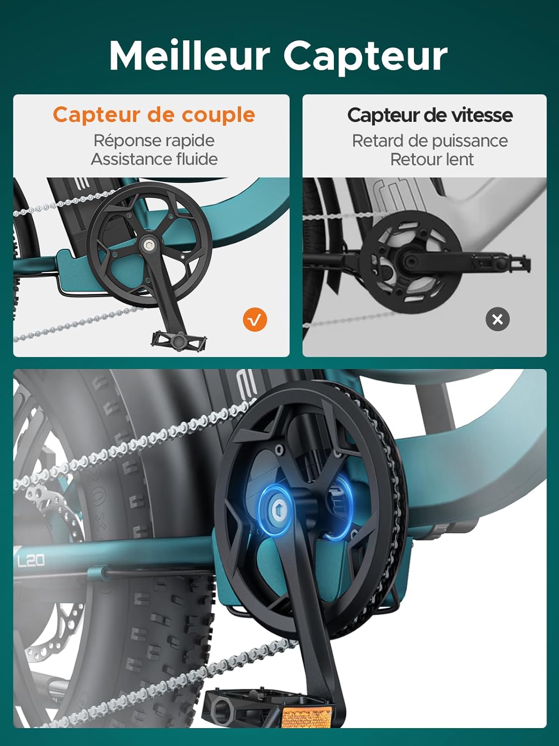 ENGWE L20 Boost – Fat Bike Électrique 20''x4'' 250W 75Nm 48V 13Ah 126 km – Vitesse max 25 km/h – Cadre Bas Noir