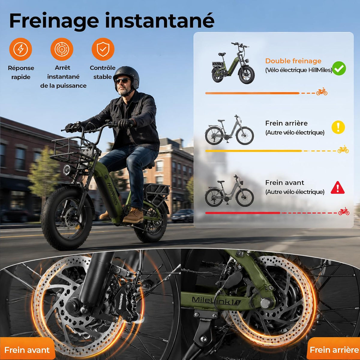 HillMiles - Vélo Électrique Fat Bike 16" | 120-250 km | 864 Wh | Moteur 65 Nm – Vitesse max 25 km/h