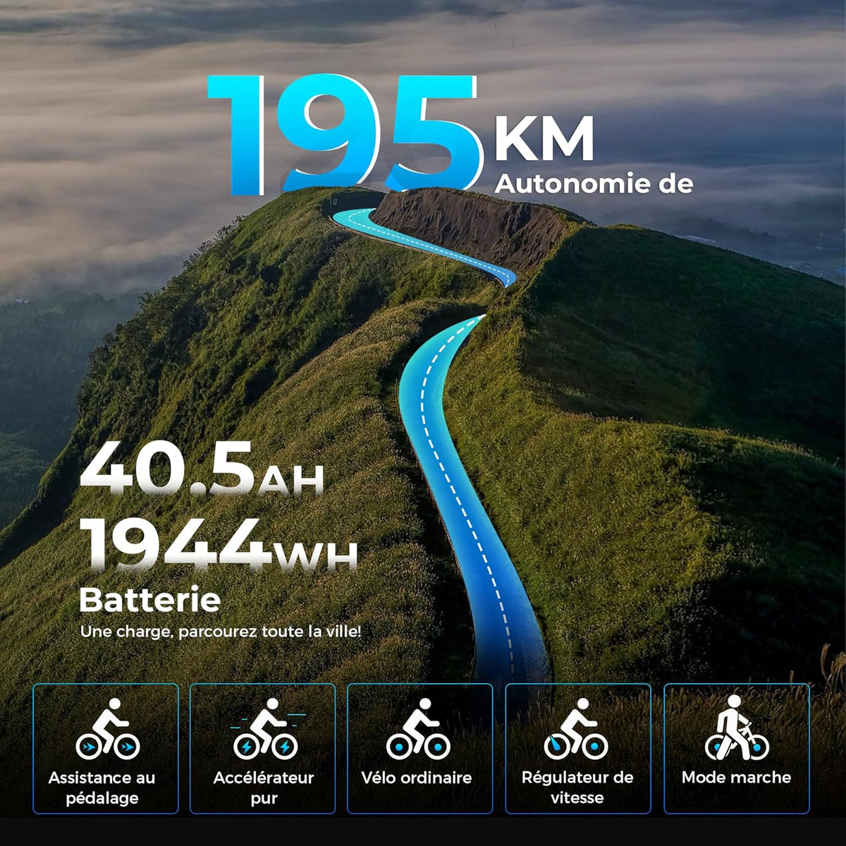 Rattan LM/LF Ultra Pro – Vélo Électrique Pliable 2 Sièges 48V 40.5Ah 195 km – Vitesse max 25 km/h