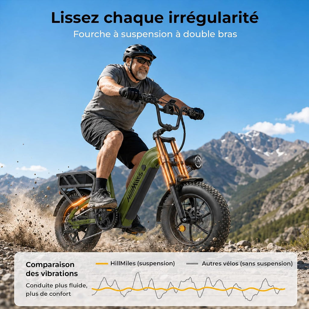 HillMiles - Vélo Électrique Fat Bike 16" | 120-250 km | 864 Wh | Moteur 65 Nm – Vitesse max 25 km/h