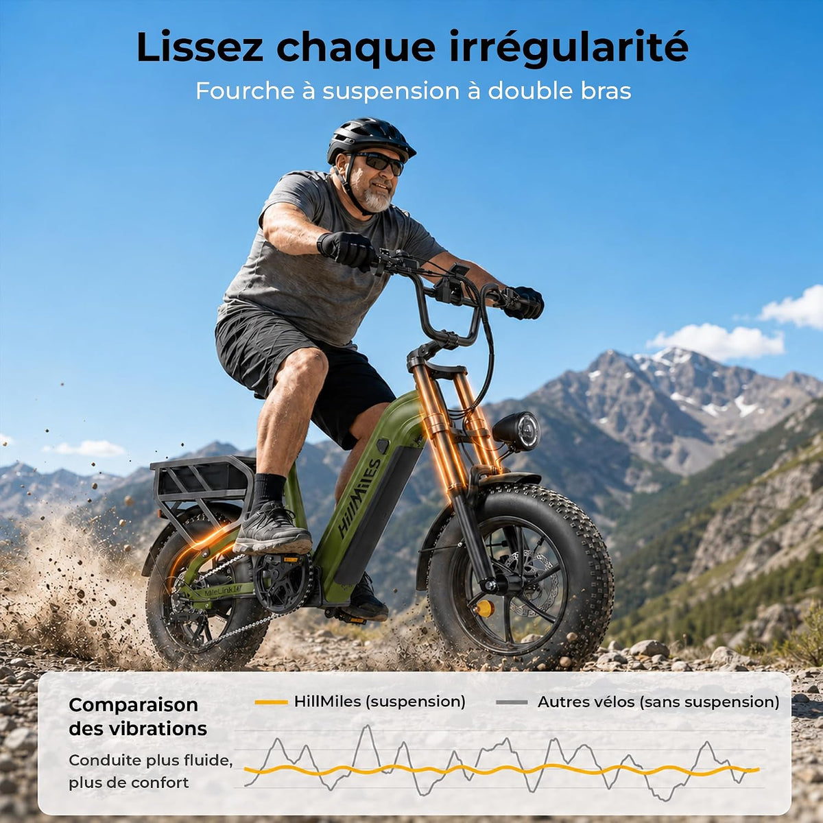 HillMiles - Vélo Électrique Fat Bike 16" | 120-250 km | 864 Wh | Moteur 65 Nm – Vitesse max 25 km/h