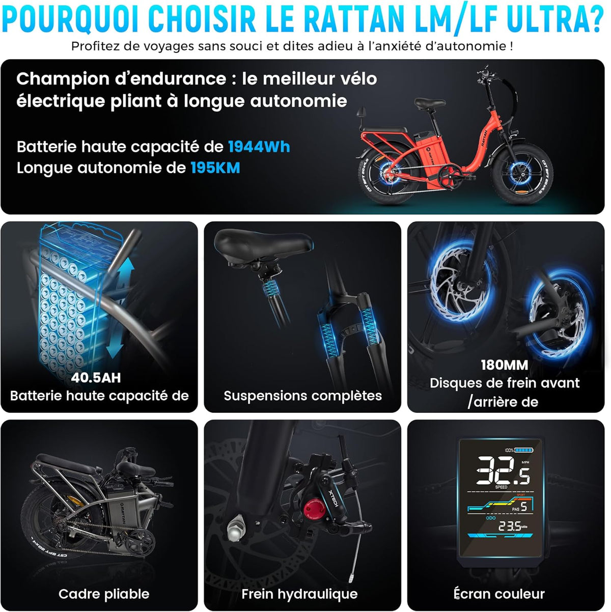 Rattan LM/LF Ultra Pro – Vélo Électrique Pliable 2 Sièges 48V 40.5Ah 195 km – Vitesse max 25 km/h