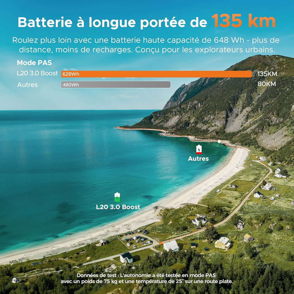 ENGWE L20 3.0 Boost - Vélo Électrique Pliable | 48V 13,5Ah | 135 km | Capteur de Couple 75 Nm – Vitesse max 25 km/h